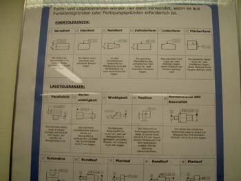 Technologisches Labor II